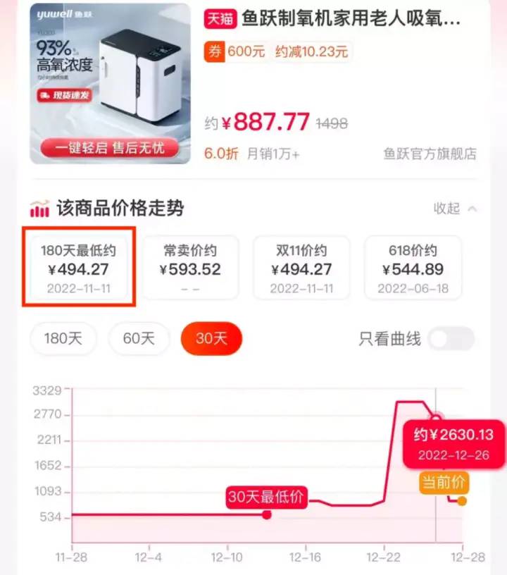 坚决不涨价，少赚1个亿！制氧机行业的隐形亚军，开始反击