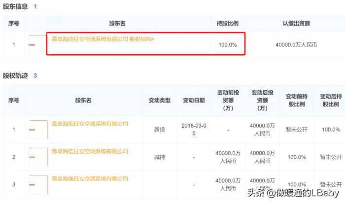 空调技术-约克Super系列压缩机是什么？