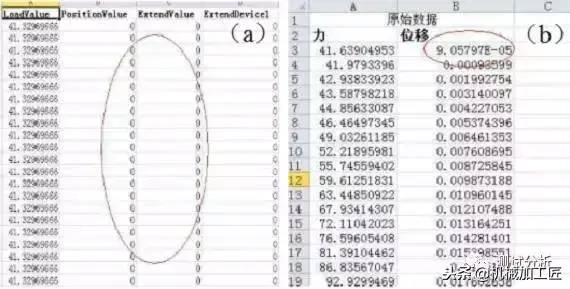 材料人看过来：拉伸曲线解读