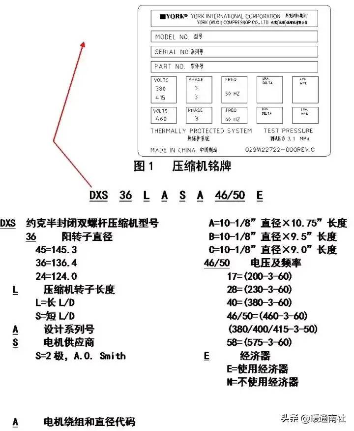 约克螺杆压缩机维修手册（A5N,B5N,C5N）