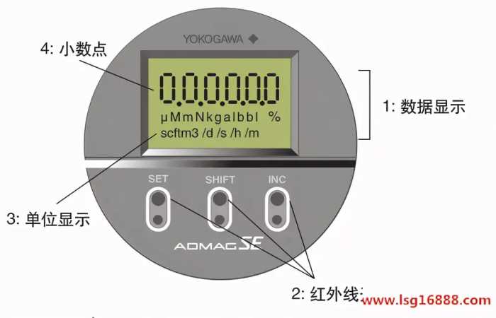 横河SE电磁流量计LED显示屏讲解