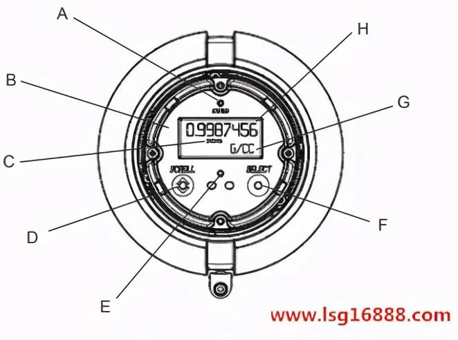 艾默生质量流量计1700/2700变送器LED显示屏按键介绍