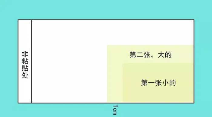 会计人，如何做出“豆腐块”会计凭证册？最全图文详解来了