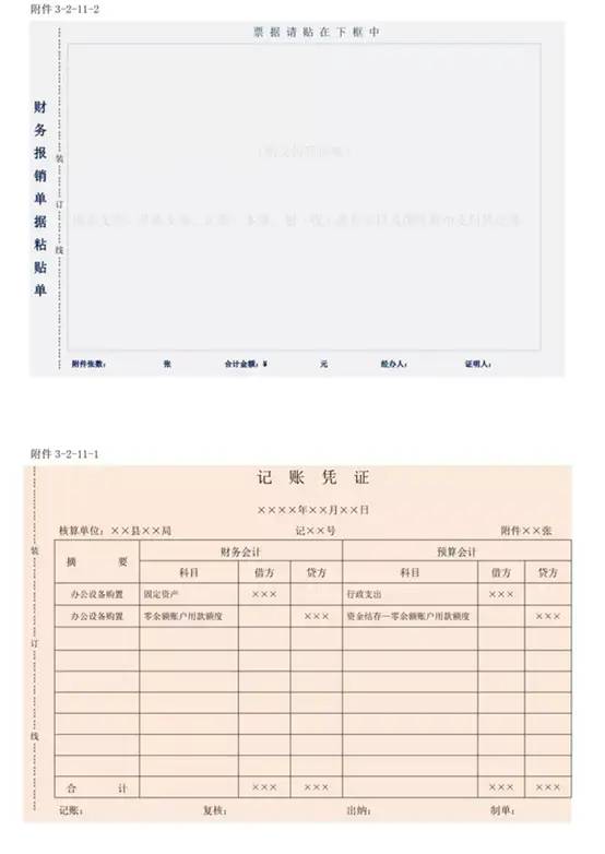 行政事业单位会计凭证及报销附件模板，很实用，值得收藏