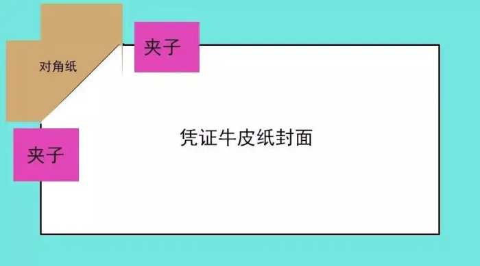 会计人，如何做出“豆腐块”会计凭证册？最全图文详解来了