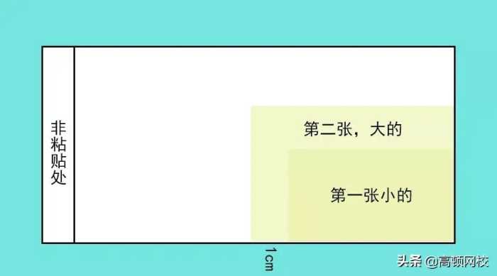 如何做出“豆腐块”会计凭证册？完整图文详解来了