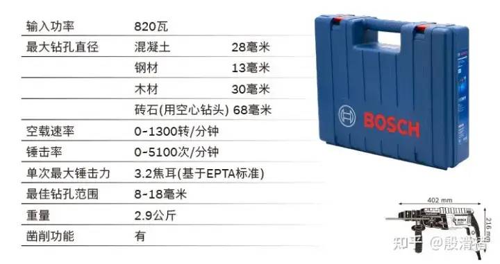 家用电钻怎么选？2023年手电钻/冲击钻/电锤选购推荐