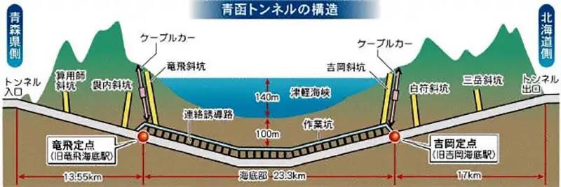 地下10000米藏着什么？苏联“地心计划”挖了30年，不敢继续挖了