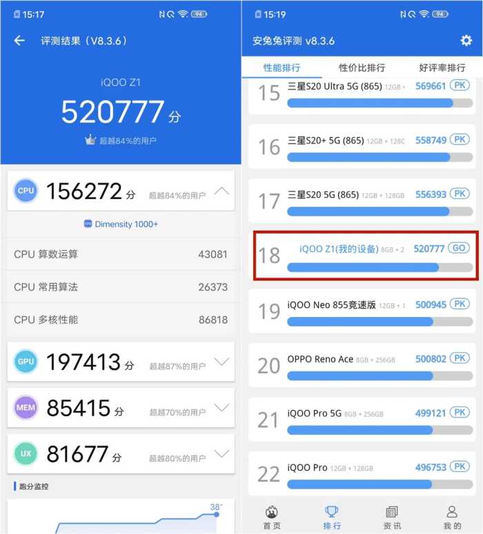 iQOO Z1评测：2000元的性能之王，MTK是怎么YES的？