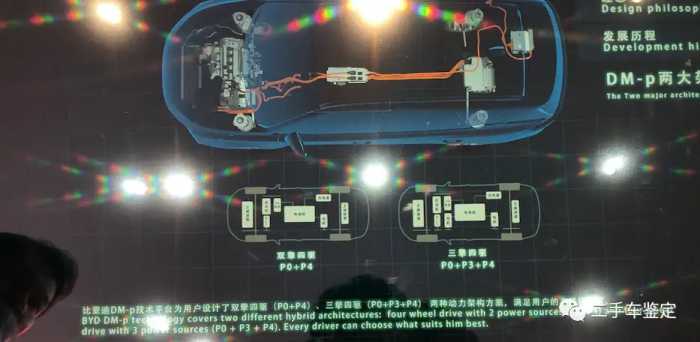 比亚迪三代DM双模技术，一次让你了解清楚