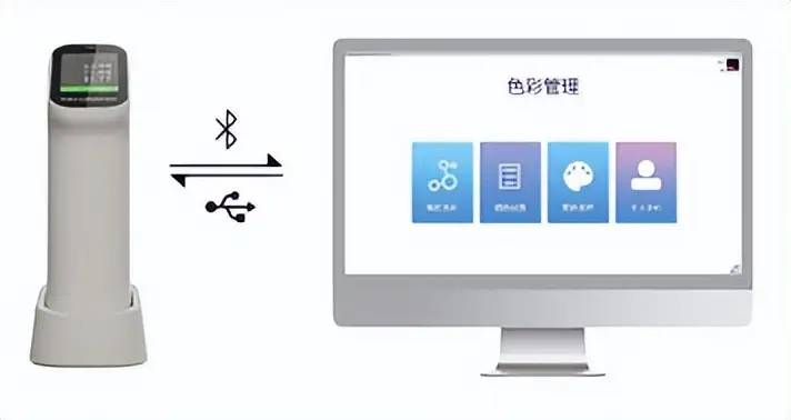 粉末涂料行业中的色差仪应用