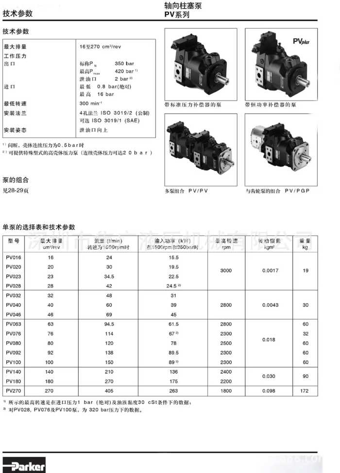 液压油泵型号图片大全