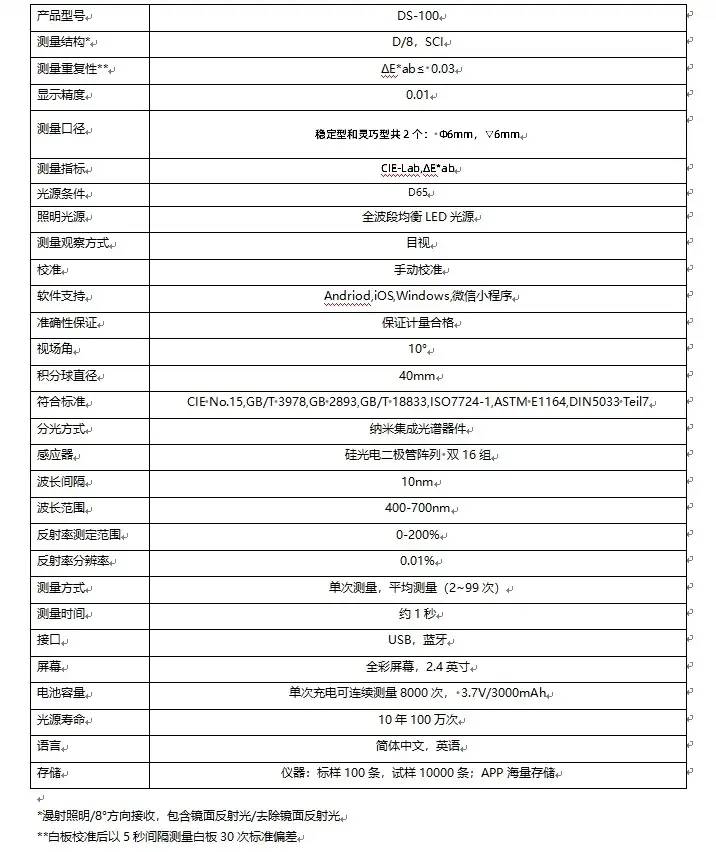 色差仪DS-100稳定可靠的色差检测仪器