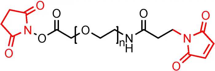 双马来酰亚胺被广泛应用，但双键会被基团吸引，使其反应活性增强