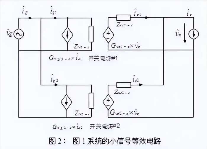 并联开关电源系统的动态小信号分析