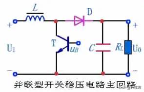 开关电源拓扑结构简述，每种结构各有什么优缺点