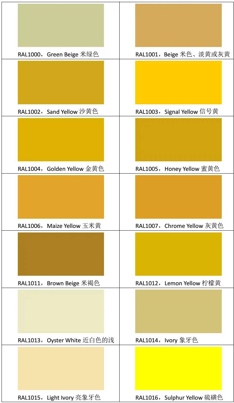 收藏！劳尔（RAL）色卡对照表（机械行业必备）