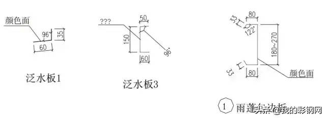 钢结构建筑构造图集「雨蓬」