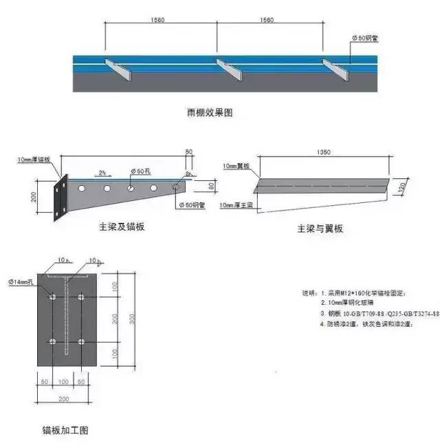 雨棚各类知识都在这，幕墙、结构、施工等工程师都喜欢它