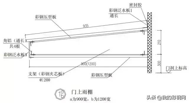 钢结构建筑构造图集「雨蓬」