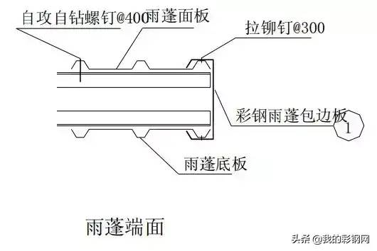 钢结构建筑构造图集「雨蓬」