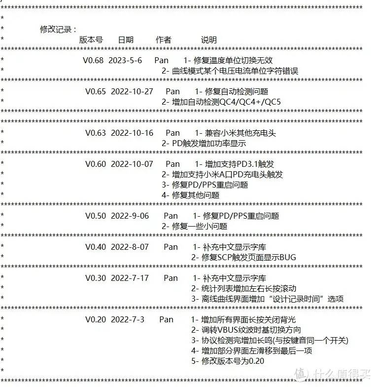 假充电器假数据线的克星，菲尼瑞斯FNB58—USB快速测试仪开箱测评