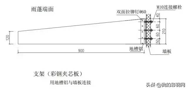 钢结构建筑构造图集「雨蓬」