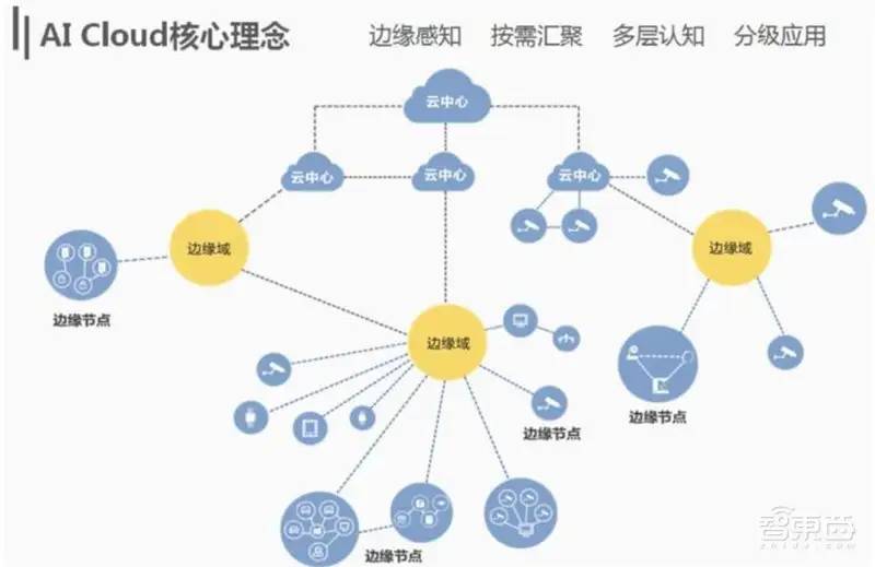 中国安防行业十年报告：产值增涨四倍！双巨头全球称雄