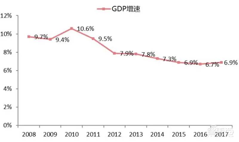 中国安防行业十年报告：产值增涨四倍！双巨头全球称雄