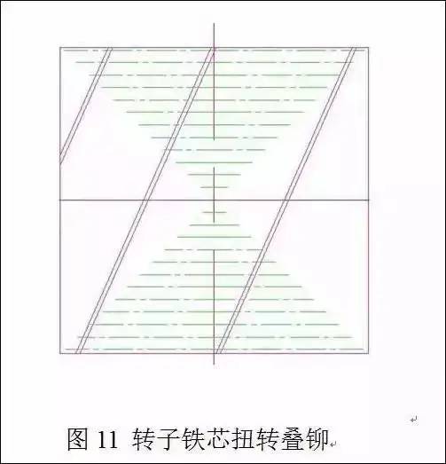 电机定转子铁芯零件的现代冲压技术