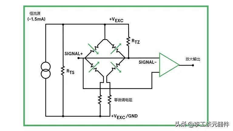 压力传感器工作原理详解，几分钟带你搞定压力传感器