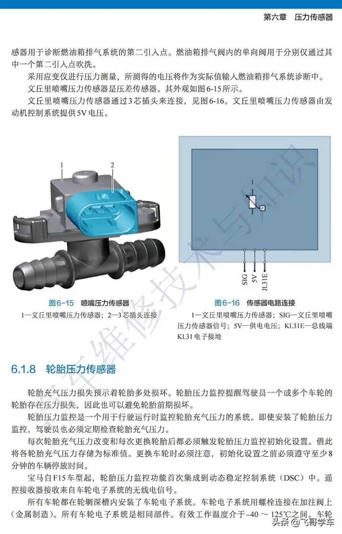 一文带你了解各种压力传感器的工作原理