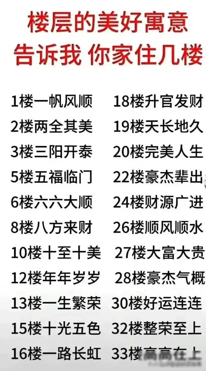 有人把美国在各国的驻军，整理出来了，收藏起来看看！