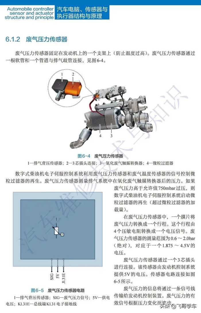 一文带你了解各种压力传感器的工作原理