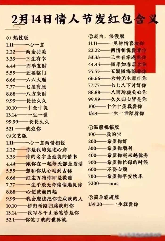 有人把美国在各国的驻军，整理出来了，收藏起来看看！