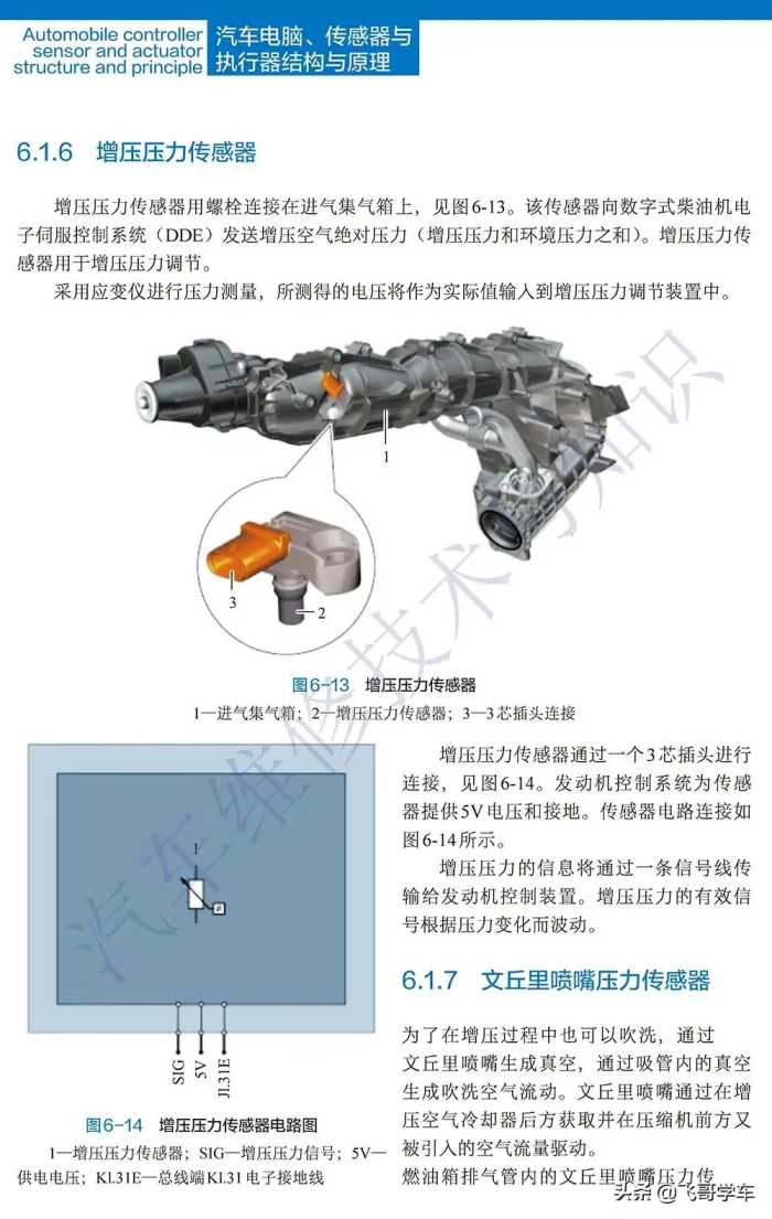 一文带你了解各种压力传感器的工作原理