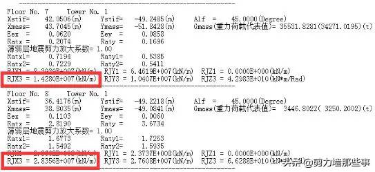 刚度比怎么算？经验公式都在这里了