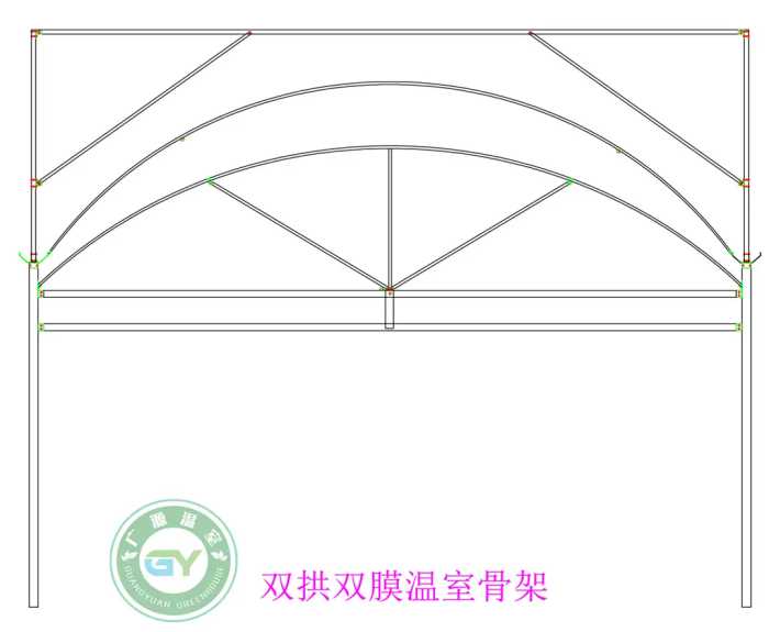 2021连栋温室大棚分类有哪几种、几种连栋温室大棚样式简介