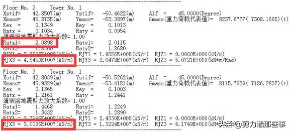 刚度比怎么算？经验公式都在这里了