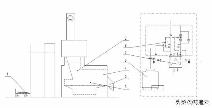 《高效节能型铝合金燃气连续熔化保温炉通用技术要求》团体标准