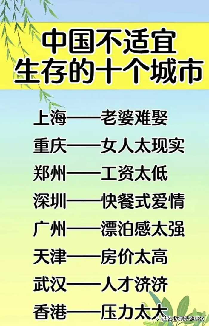 娃哈哈与农夫山泉的区别，两大集团股份结构，有人整理好了，看看