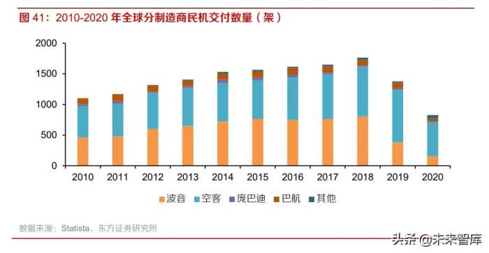 高端铝材行业研究：承新能源东风，需求进入爆发期