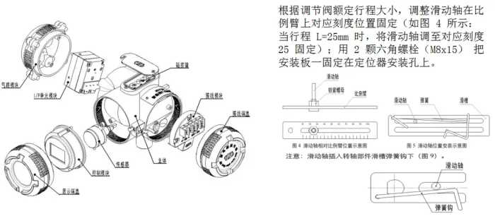 收藏！三种常用阀门定位器安装及整定方法。