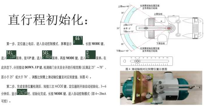 收藏！三种常用阀门定位器安装及整定方法。