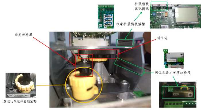 收藏！三种常用阀门定位器安装及整定方法。