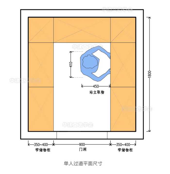 储物柜、收纳柜尺寸指引！HJSJ-2022