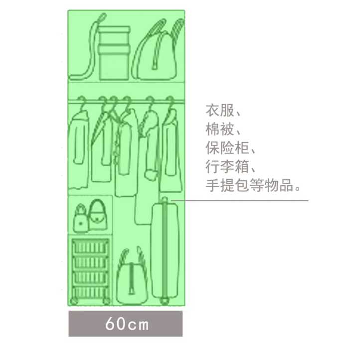 储物柜、收纳柜尺寸指引！HJSJ-2022