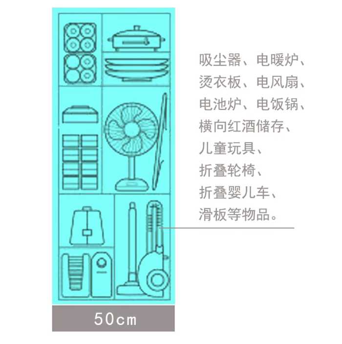 储物柜、收纳柜尺寸指引！HJSJ-2022