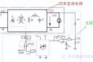 开关电源厂家